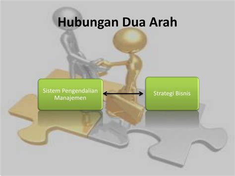 PPT Hubungan Sistem Pengendalian Manajemen Dan Strategi Bisnis