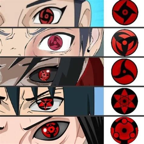 Mangekyou sharingan | Naruto Amino