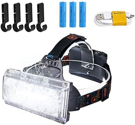 Rechargeable Headlamp for Hard Hat, LED Hard Hat Light Rechargeable ...