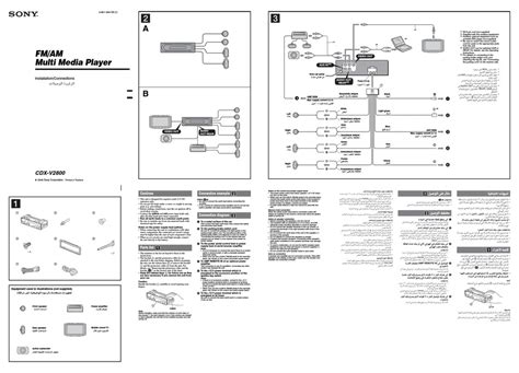 Sony Dvd Player Wiring Diagram - Circuit Diagram