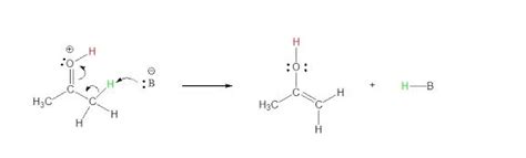 Enol - Synthesis of Enols and Enolates, Keto-enol Tautomerism, Enolate ...