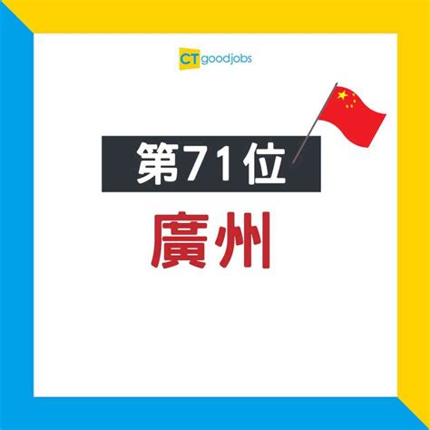 【生活成本】2024全球生活成本最高城市排名出爐 香港排第幾？新加坡得第2？