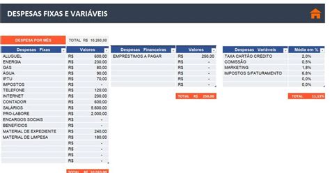 Planilha para Precificação de Serviços Smart Planilhas