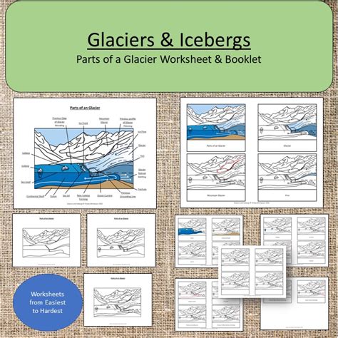 Glacial Landforms Worksheet