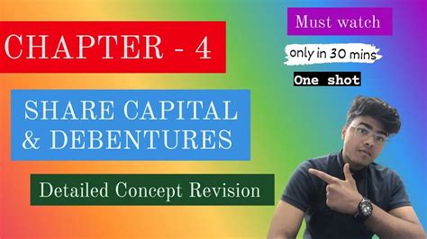 Chapter 4 Share Capital Debentures Ch 4 CA Inter Law One Shot