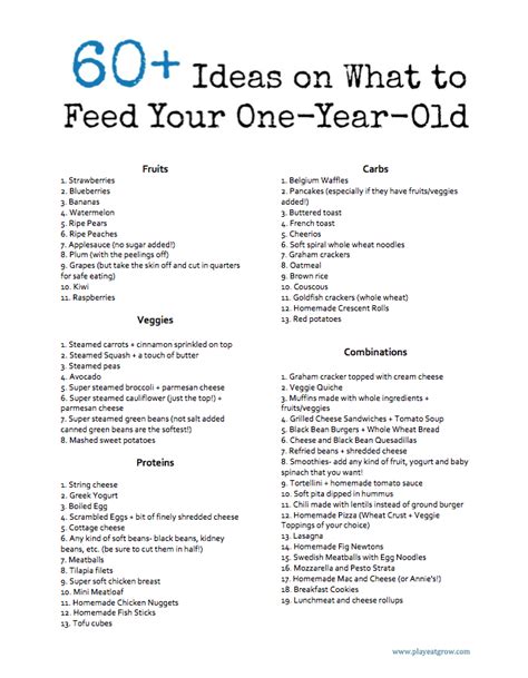 Toddler Serving Sizes Visuals Included Mom To Mom Nutrition Artofit