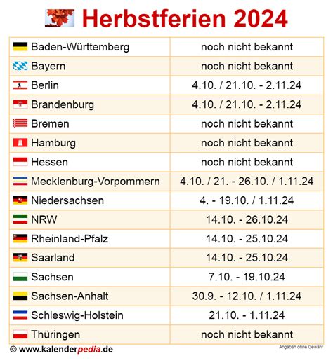 Herbstferien 2024 in Deutschland alle Bundesländer