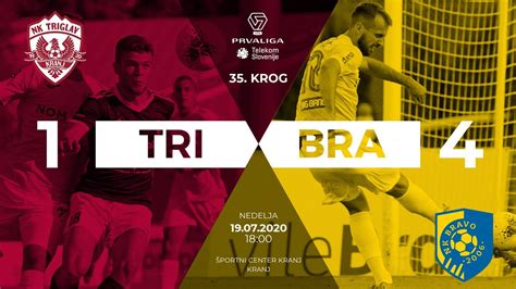 35 Krog Triglav Kranj Bravo 1 4 Prva Liga Telekom Slovenije 2019