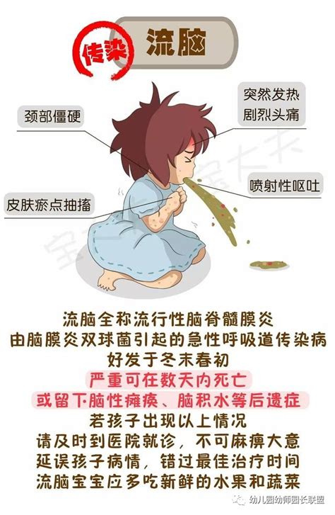 妈妈注意了！春季幼儿园常见的要预防的传染病！ 搜狐