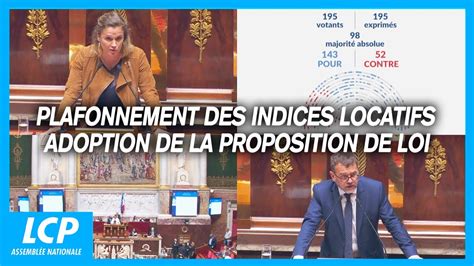 Plafonnement Des Indices Locatifs Nouvel Examen Et Adoption De La