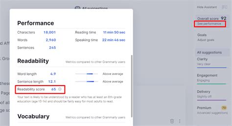 6 Ways To Improve Your Grammarly Readability Score Codeless