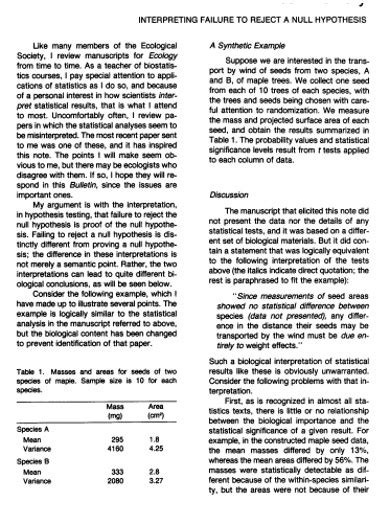 Null Hypothesis - 60+ Examples, Purpose, How to Write, PDFs