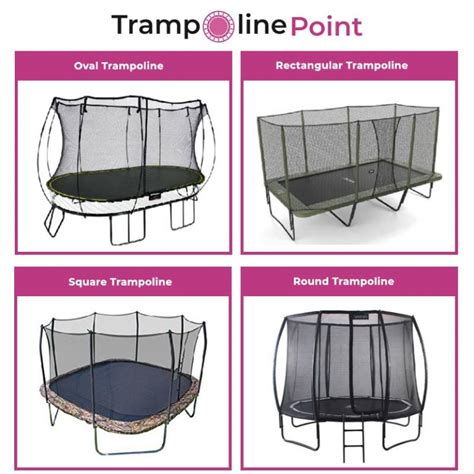 Trampoline Size Guide- Ultimate trampoline sizes guide of 2022