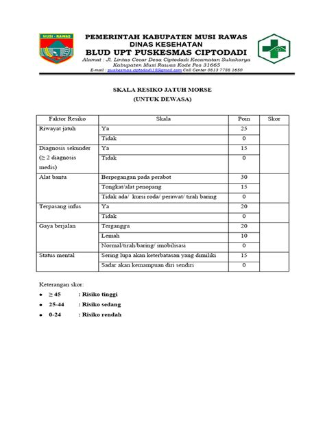 5351 Skala Resiko Jatuh Morse Pdf