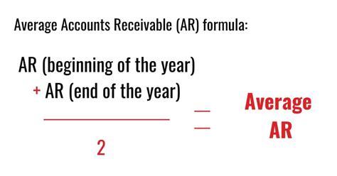 Understanding Accounts Receivables Turnover Ratio