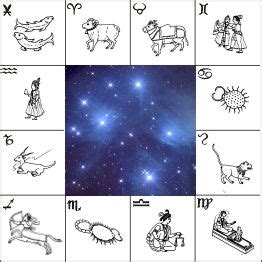 12 zodiac signs in indian astrology - wsvil