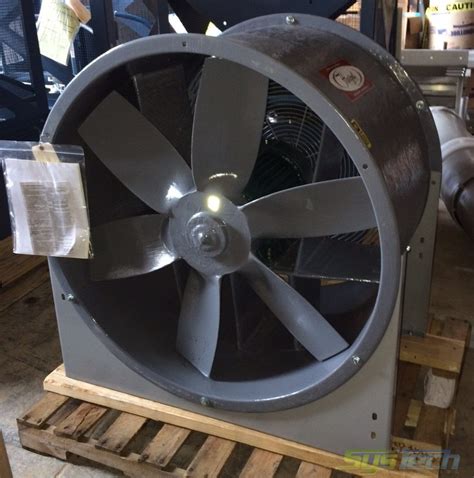 Axial Fans Industrial Fans Roof And Wall Ventilators