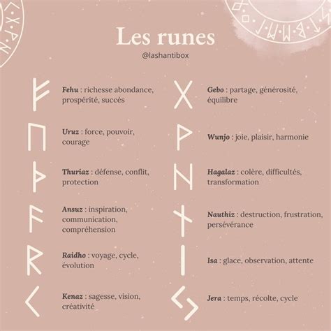 Comment Utiliser Les Runes Facilement Signification Des Runes Artofit