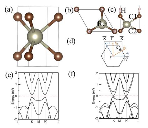 Switchable Topological Phase Transition And Nonlinear Optical