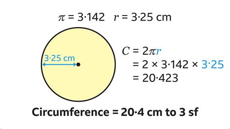 What Is Pi Circumference Of A Circle KS3 Maths BBC Bitesize