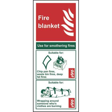 Fire Blanket Instructions Sign ESE Direct