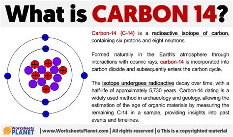 What is Carbon 14 | Definition of Carbon 14