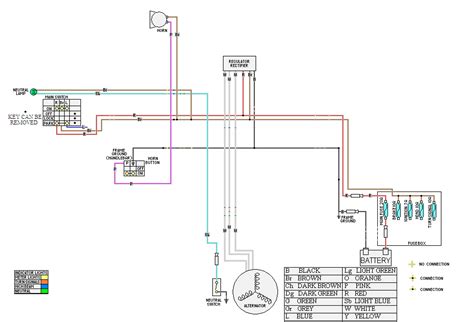 Simplest Working Wire Diagram Yamaha XS650 Forum