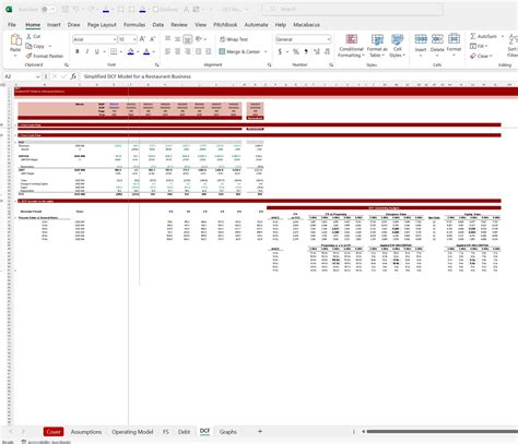 Simple Dcf Financial Model Template Eloquens