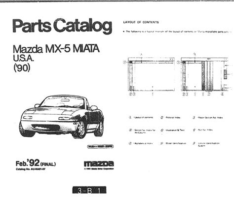 Mazda Mx5 Miata Replacement Parts Manual 1990 PDF Download ...