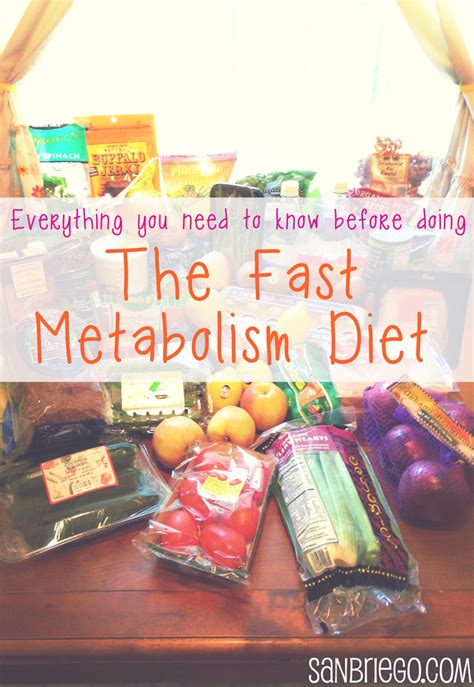 The Fast Metabolism Diet Artofit