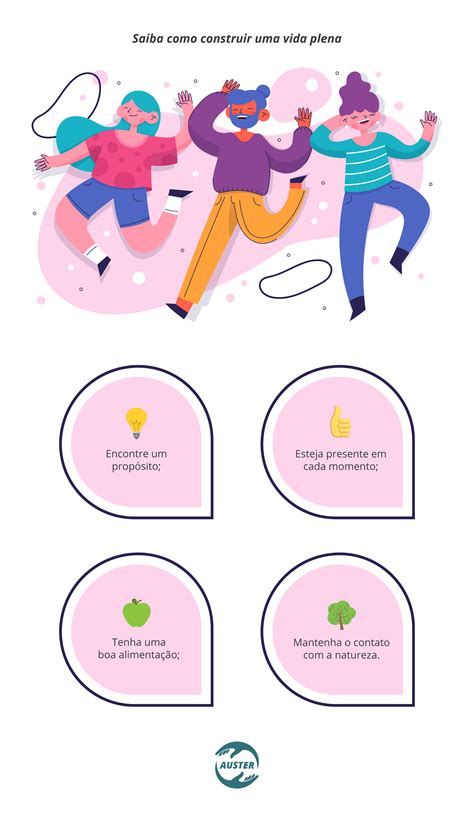 Saiba como construir uma vida plena – Auster