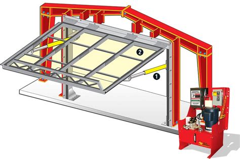 Hydraulic Doors - Schweiss | Better Hinges, Cylinders and Pumps