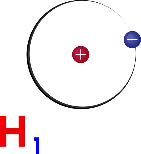 The Chemical Structure Of Hydrogen Atom In Simplified Form With Symbol