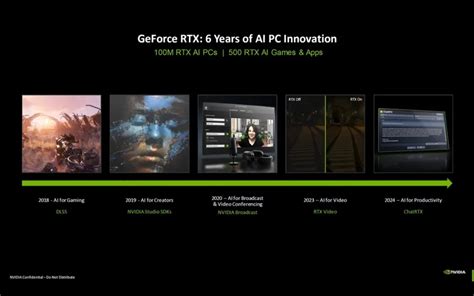 Computex 2024NVIDIA 將 RTX 打造成最佳 AI PC 平台發布 RTX AI 工具包AIM SDKACE 和