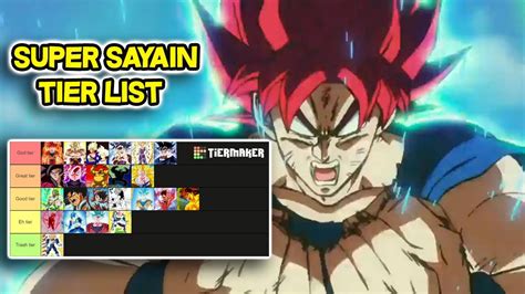 The Greatest Dragonball Super Sayain Transformation Tier List YouTube