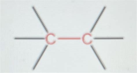 Chem Nomenclature Alkyl Groups Flashcards Quizlet