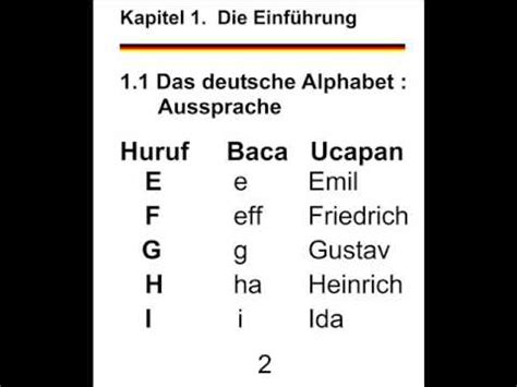 Belajar Bahasa Jerman Das Deutsche Alphabet Youtube