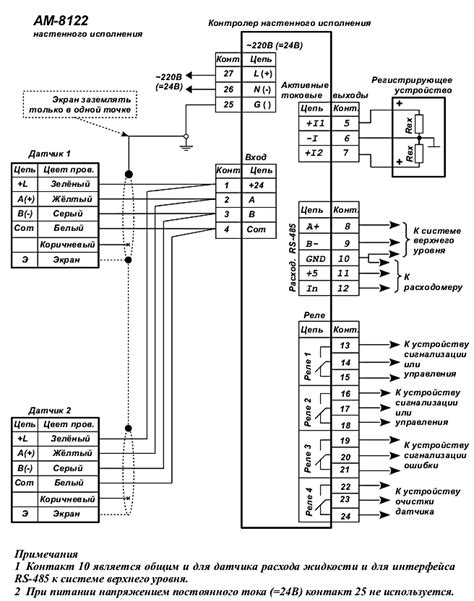 Анализатор мутности АМ-8122 - Схемы внешних соединений