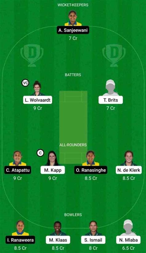 Sa W Vs Sl W Dream11 Prediction And Fan2play Possible 11 Pitch Report Women S T20 World Cup 2023