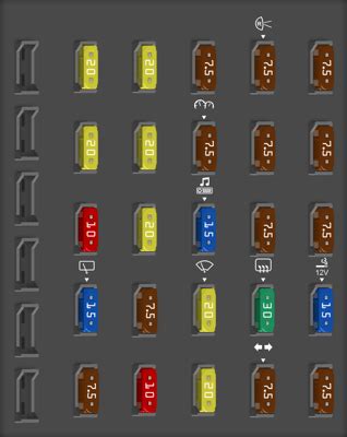 Diagrama De Fusibles Fiat Punto Opinautos