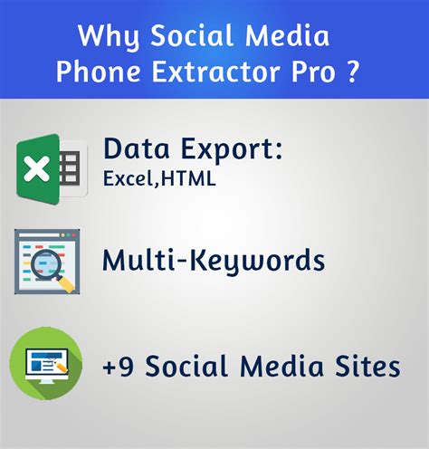 Social Media Phone Extractor Pro Code Market