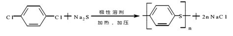 聚苯硫醚合成工艺解析一苏州纳磐新材料科技有限公司