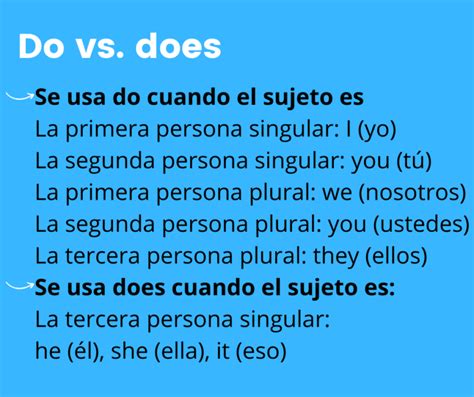 Cual Es La Diferencia Entre Do Y Does En Ingles Esta Diferencia Porn