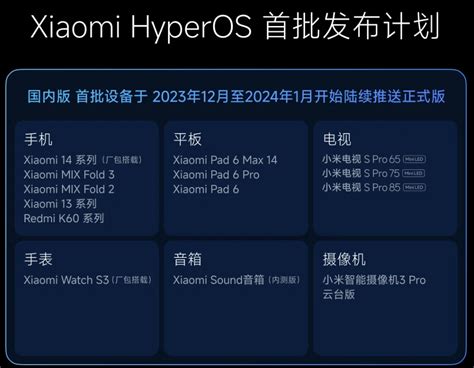 Xiaomi Hyperos Os Os Dev Gb