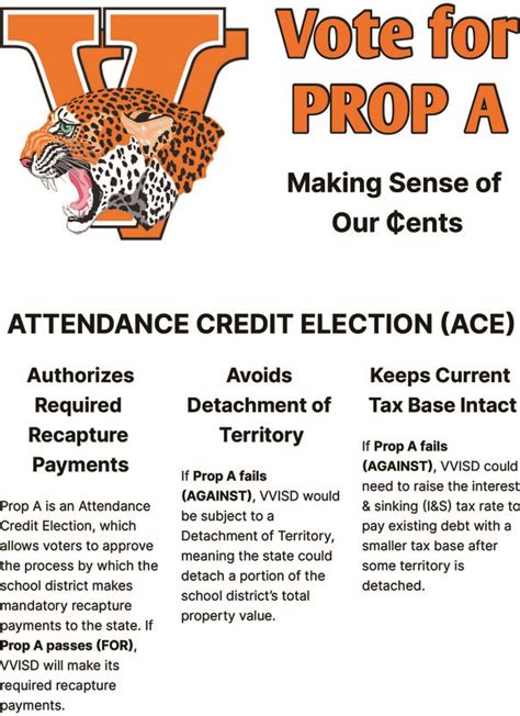 Vote For Prop A Make Sense Of Our Cents Van Vleck High School