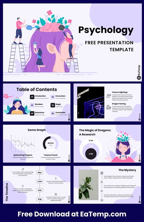 Psychology Powerpoint Presentation Template Eatemp