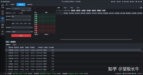 量化交易软件（策略终端）ptrade功能介绍3——抢单交易工具 知乎