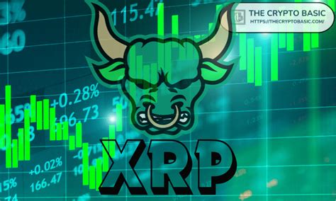 Xrp Forms Bullish Flag On D Chart Analyst Sets Two Figure Target On