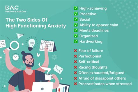 High Functioning Anxiety