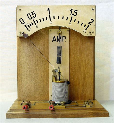 Ampere - Alchetron, The Free Social Encyclopedia